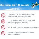 boeingadvo_email_f15primer_graphic2