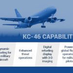 boeingadvo_email_tanker-certification
